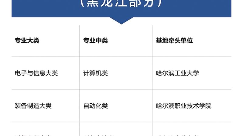 揭秘培训效果转化率：如何评估与提升